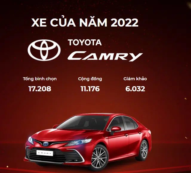 Giải thưởng “Xe của năm 2022” gọi tên Toyota Camry